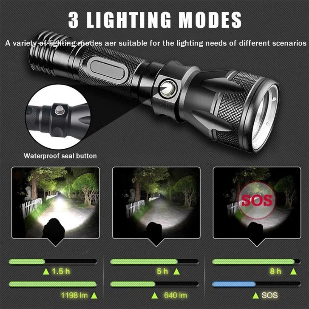 مصباح غوص احترافي LED، كشاف غو - مراجعة Underwater Flashlight وسعره